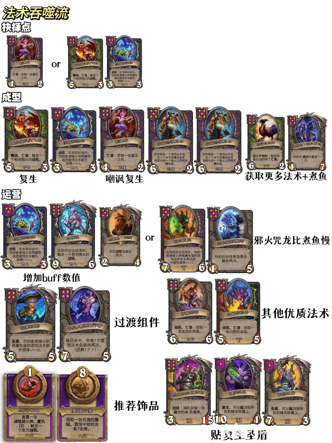 32.2.3酒馆战棋法术吞噬流玩法攻略,炉石传说