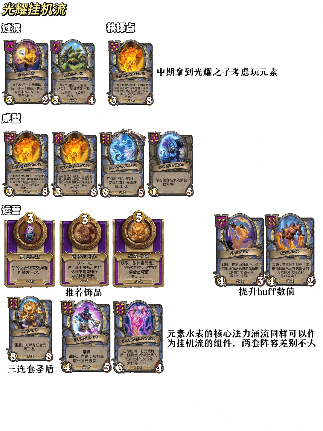 32.2.3酒馆战棋光辉挂机流玩法攻略,炉石传说