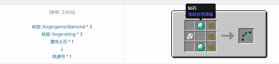 虚无世界3弓大全,我的世界