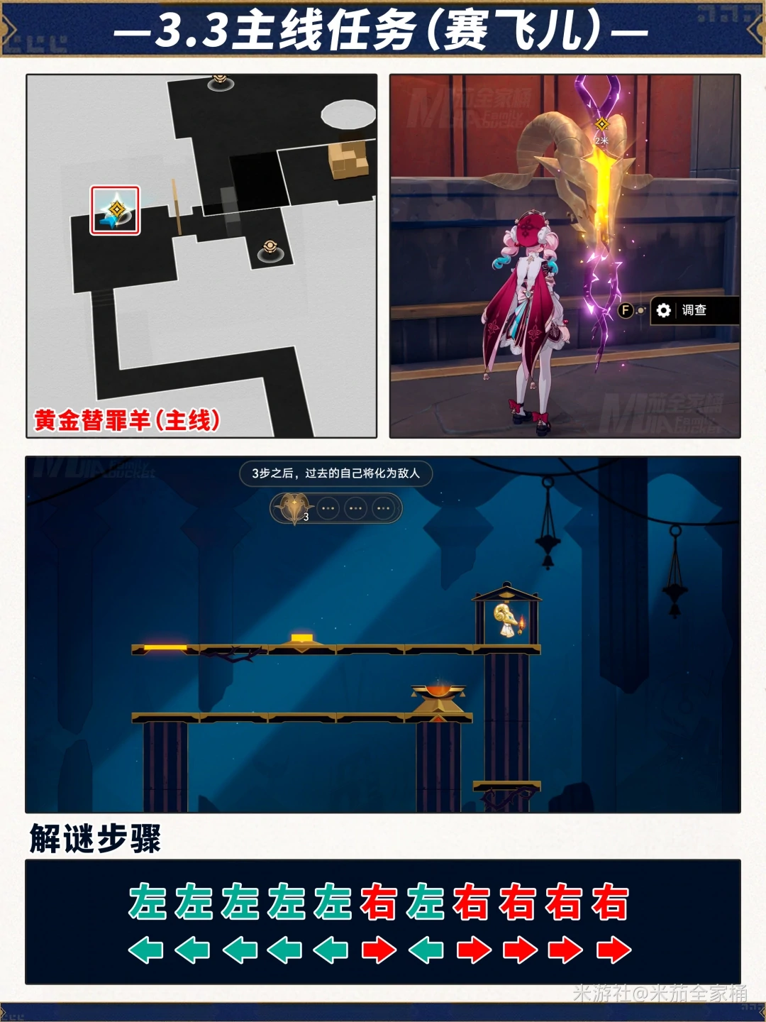 3.3黄金替罪羊解密攻略,星穹铁道