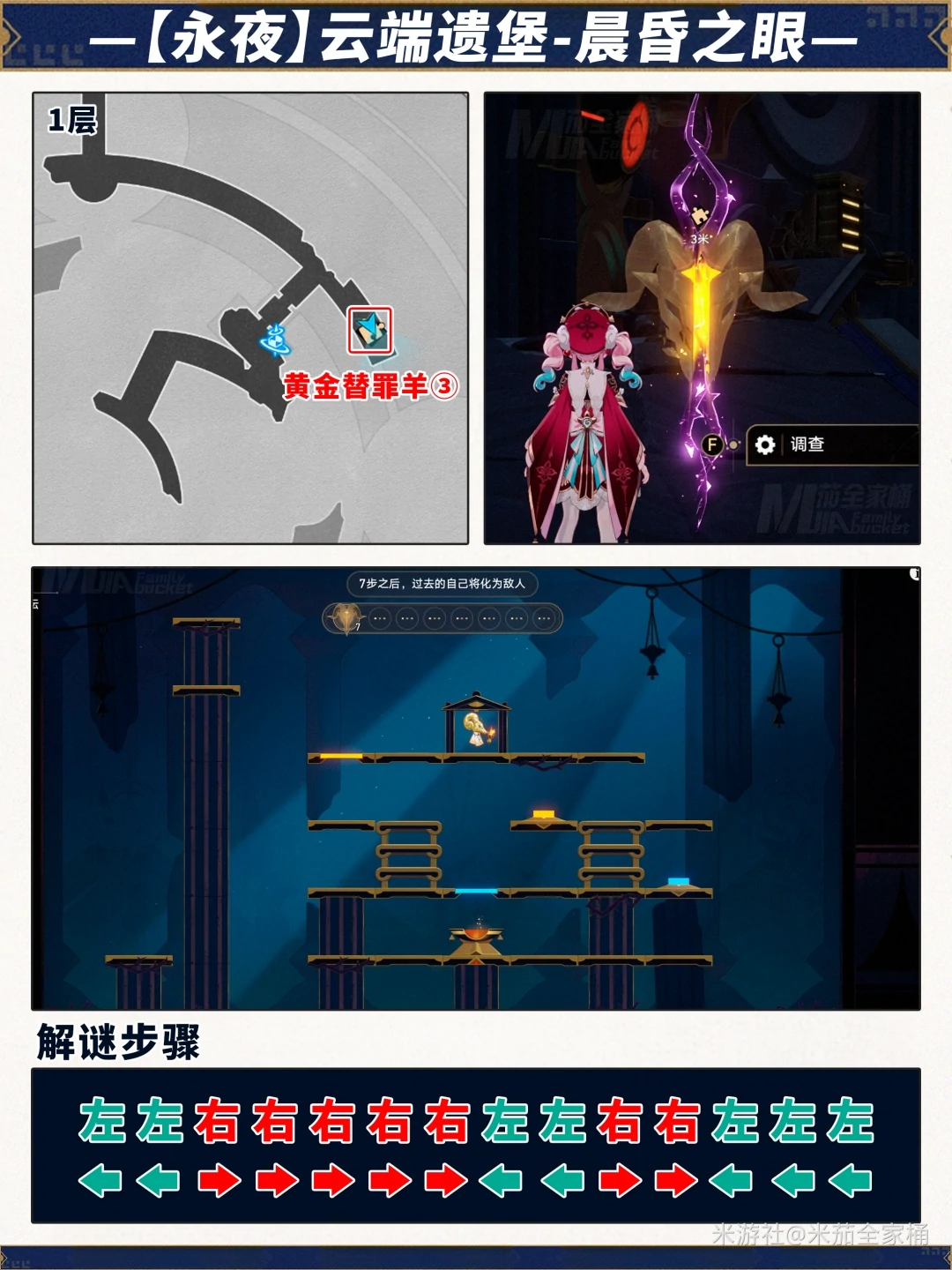 云端遗堡晨昏之眼黄金替罪羊解密攻略,星穹铁道
