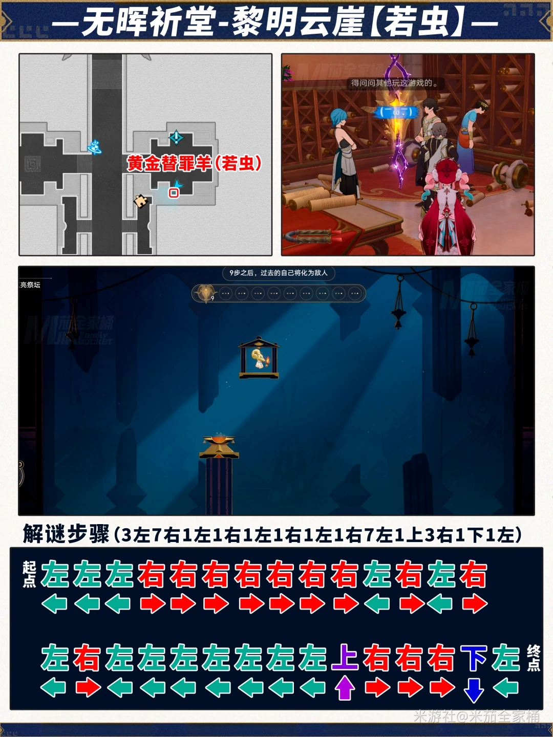 无晖祈堂黎明云崖黄金替罪羊解密攻略,星穹铁道