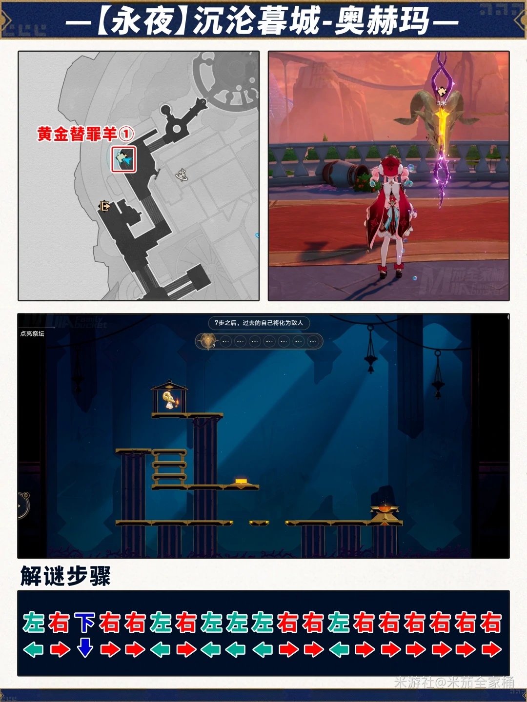 沉沦暮城奥赫玛黄金替罪羊解密攻略,星穹铁道