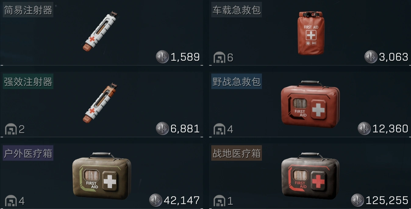 医疗包高性价比配置分享,三角洲行动
