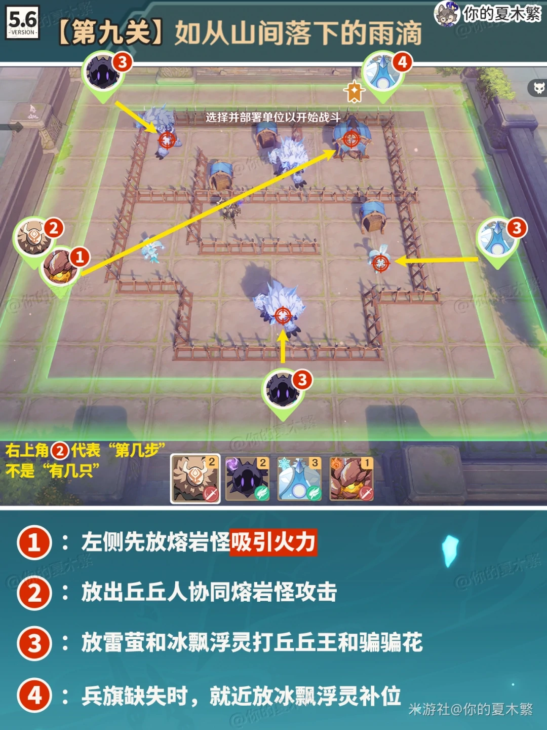 雨阵奔流之述演第九关实战示意图