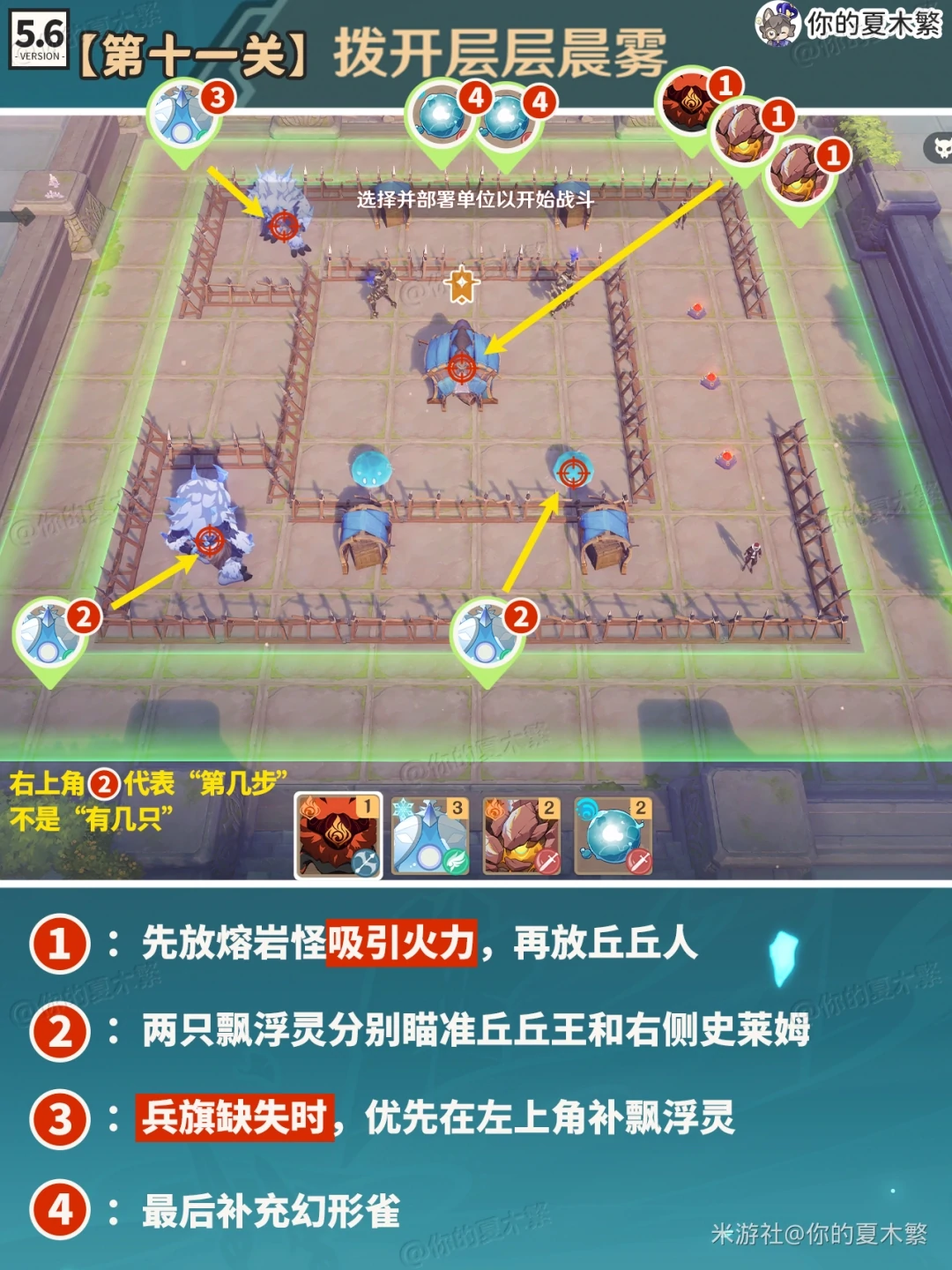 雨阵奔流之述演第十一关攻略,原神