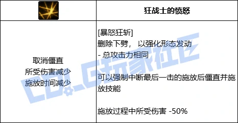 DNF狂战全技能进化形态一览,DNF
