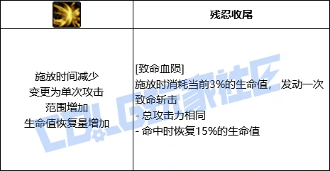 DNF狂战全技能进化形态一览,DNF