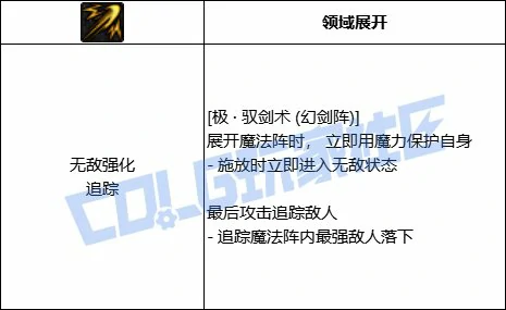 DNF剑宗全技能进化形态一览,DNF