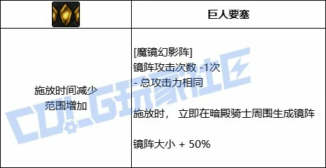 DNF暗帝全技能进化形态一览,DNF