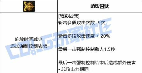 DNF暗帝全技能进化形态一览,DNF
