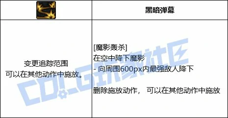 DNF暗帝全技能进化形态一览,DNF