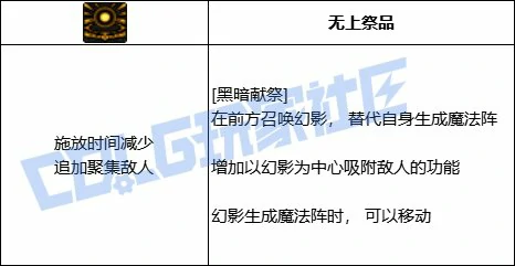 DNF暗帝全技能进化形态一览,DNF