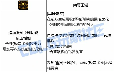 DNF暗帝全技能进化形态一览,DNF
