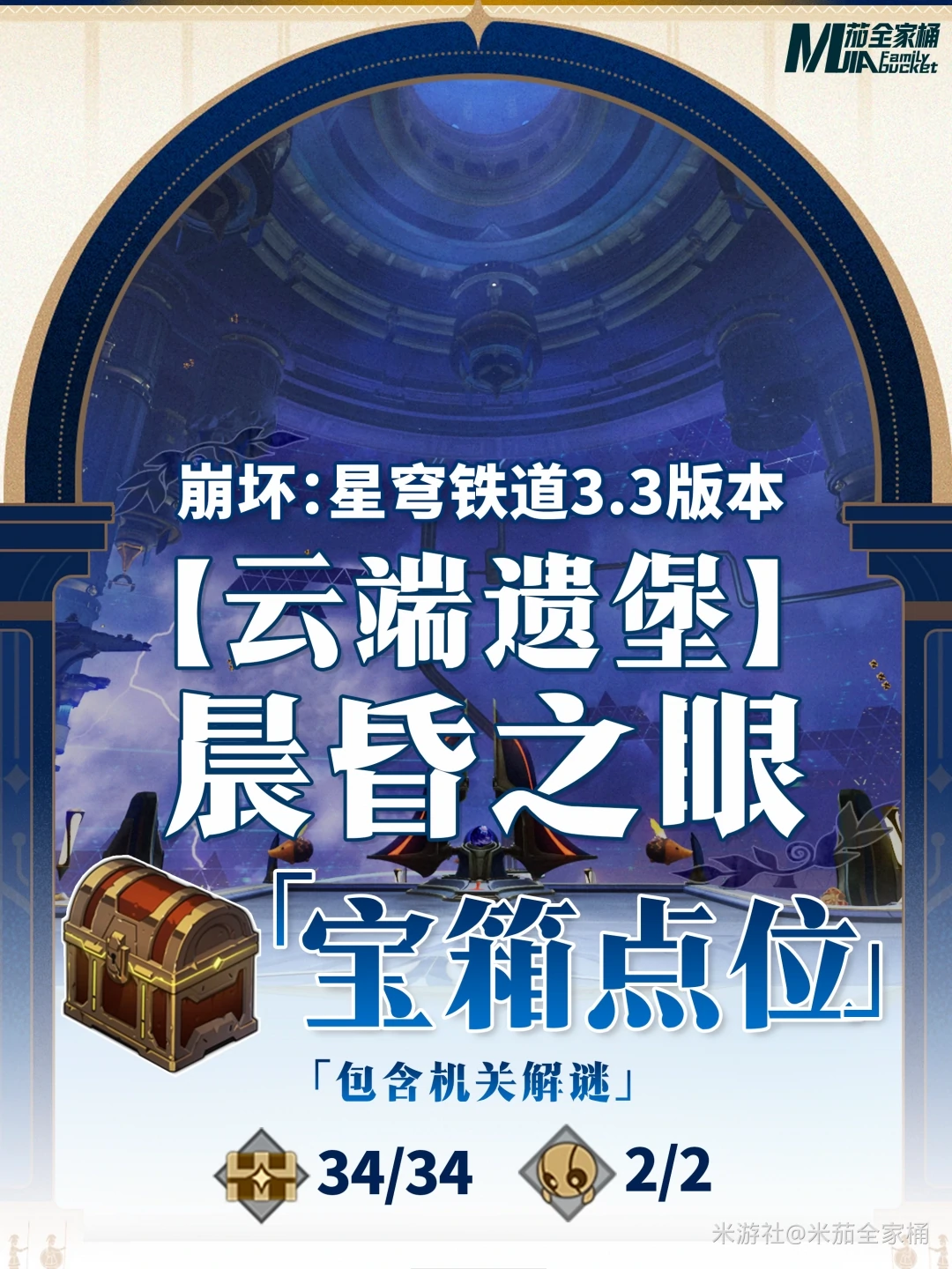 云端遗堡晨昏之眼全宝箱收集攻略,星穹铁道