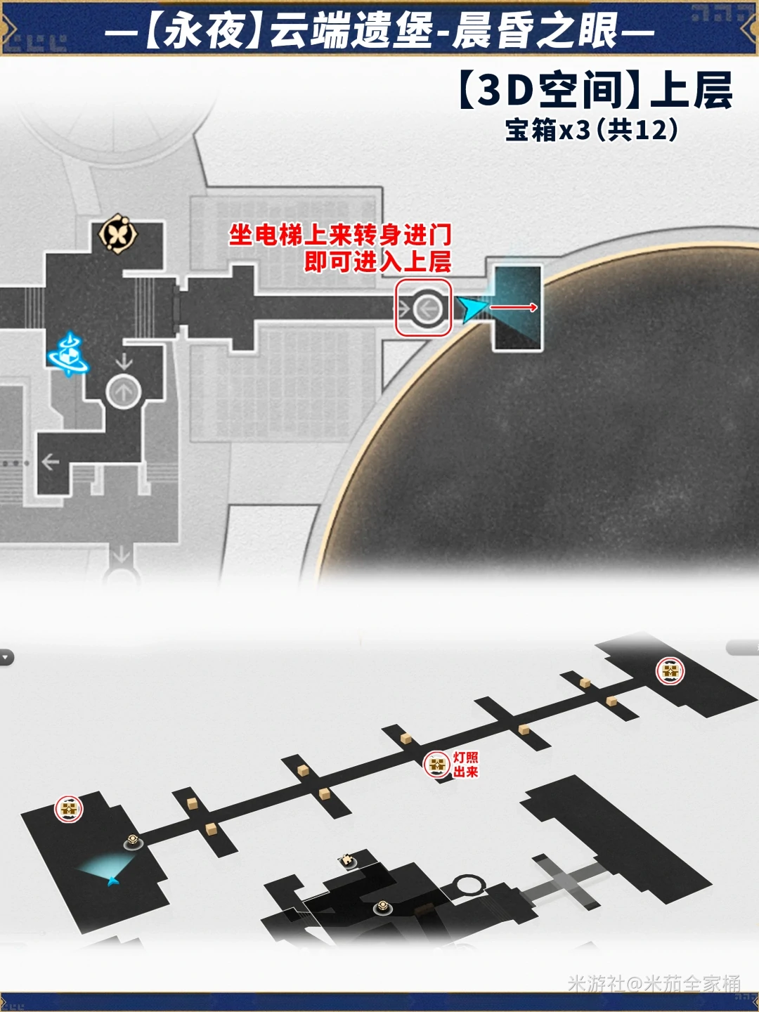 云端遗堡晨昏之眼全宝箱收集攻略,星穹铁道