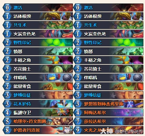 32.2.4灌注德卡组代码推荐,炉石传说