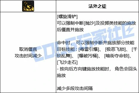 螺旋滑铲第二形态展示