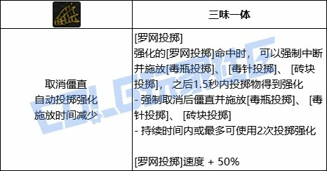 螺旋滑铲特殊效果