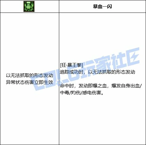 连击强化