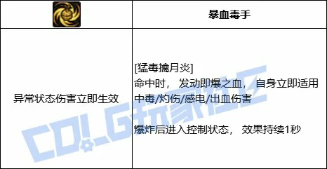 抓取强化