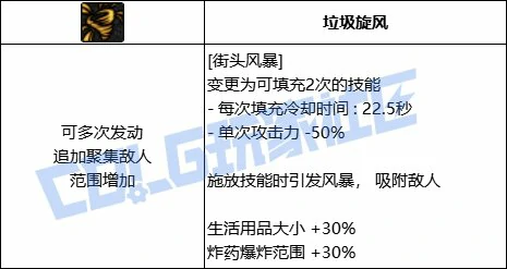 爆炸特效