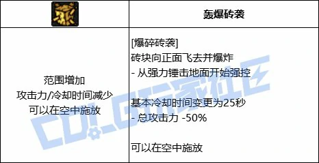 数量提升