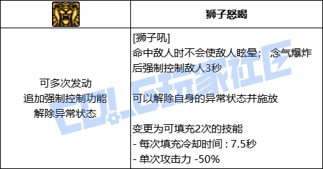 DNF女气功全技能进化形态一览,DNF