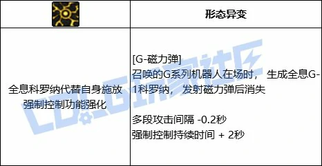 G - 磁力弹进化形态1