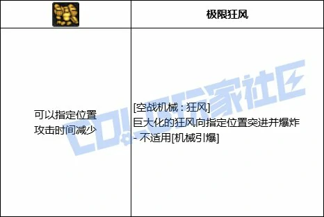 空战机械进化1
