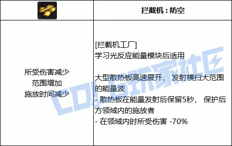 拦截机进化2