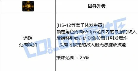 等离子进化2