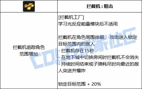 拦截机进化1