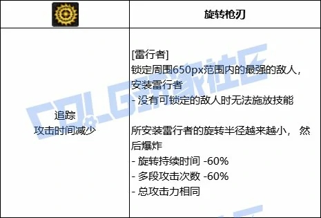 雷行者进化2