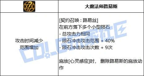 DNF召唤全技能进化形态一览,DNF
