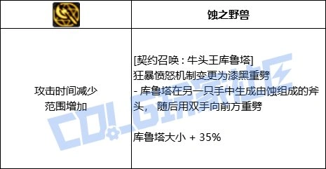 DNF召唤全技能进化形态一览,DNF