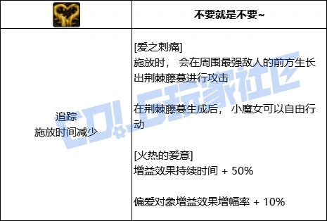 DNF小魔女全技能进化形态一览,DNF