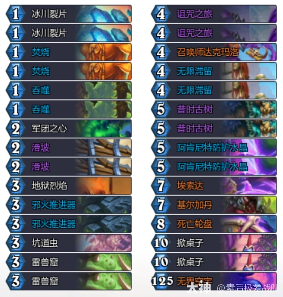 32.2.4星舰轮盘术卡组代码推荐,炉石传说