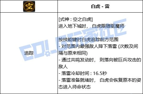 特殊形态