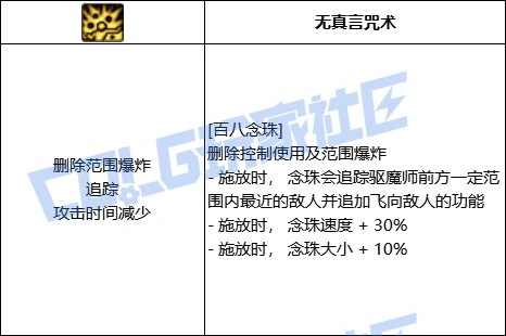 DNF巫女全技能进化形态一览,DNF