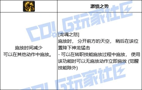 DNF巫女全技能进化形态一览,DNF