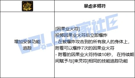 DNF巫女全技能进化形态一览,DNF