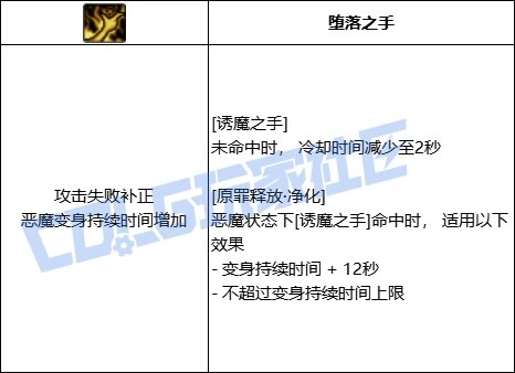 诱魔之手进阶型态