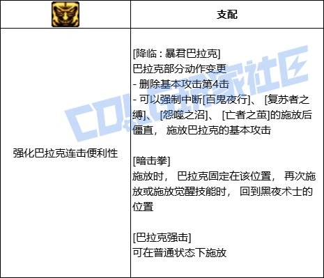 DNF死灵全技能进化形态一览,DNF
