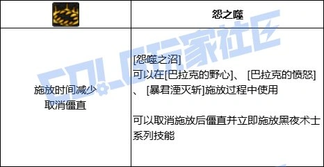 DNF死灵全技能进化形态一览,DNF