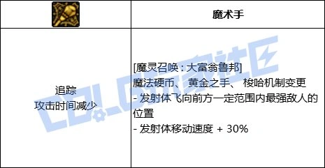 混沌魔灵进阶形态
