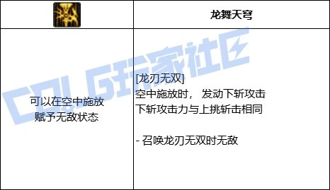 DNF龙神全技能进化形态一览,DNF