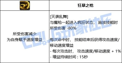 DNF征战者全技能进化形态一览,DNF