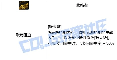 DNF征战者全技能进化形态一览,DNF