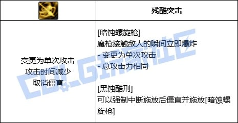 形态调整展示